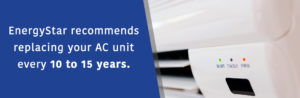 Repair Or Replace your AC recommended by Energy Star